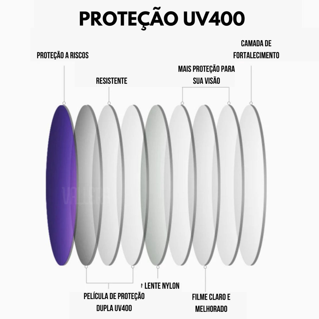 Óculos de Sol - Masculino - Bambu Classic