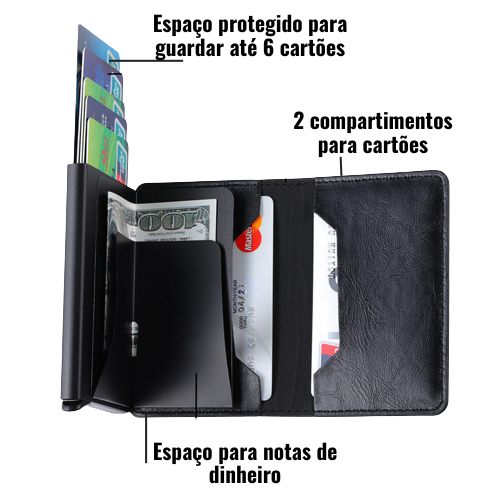 Carteira Antifurto - Protection Pro